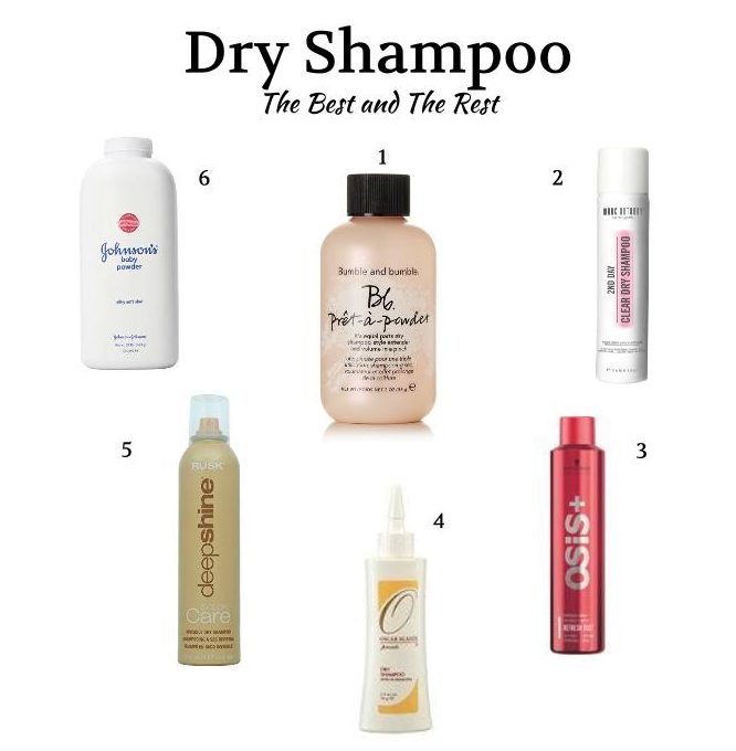 Dry Shampoo Review