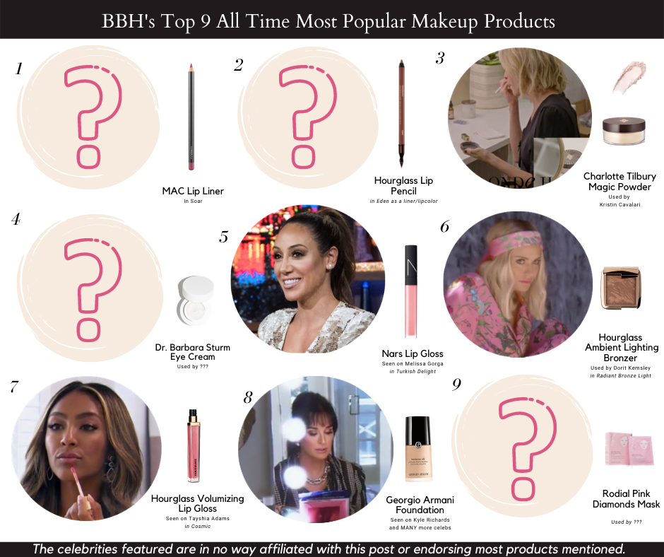 Hot List: BBH's Top 9 All Time Best-Selling Makeup Products from Nordstrom