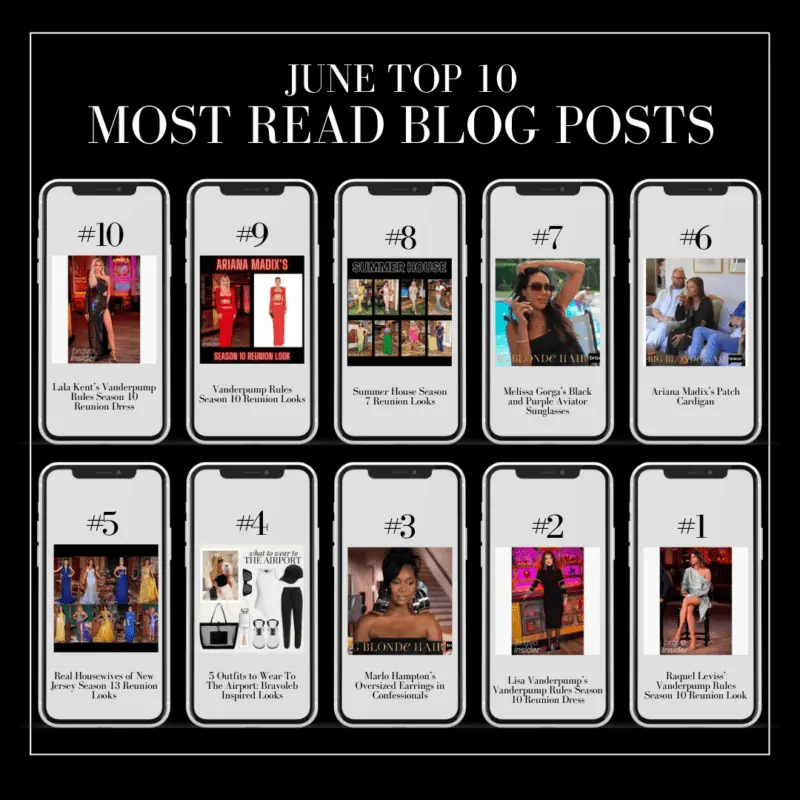 Most Read Blog Posts June