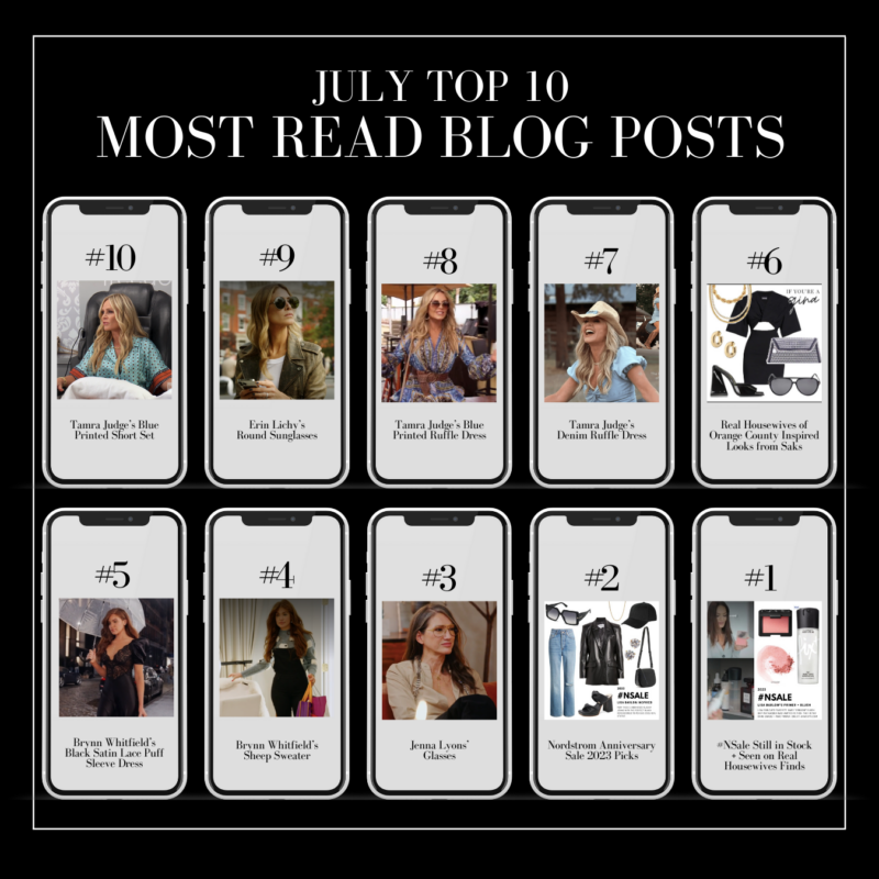 Most Read Blog Posts July 2023