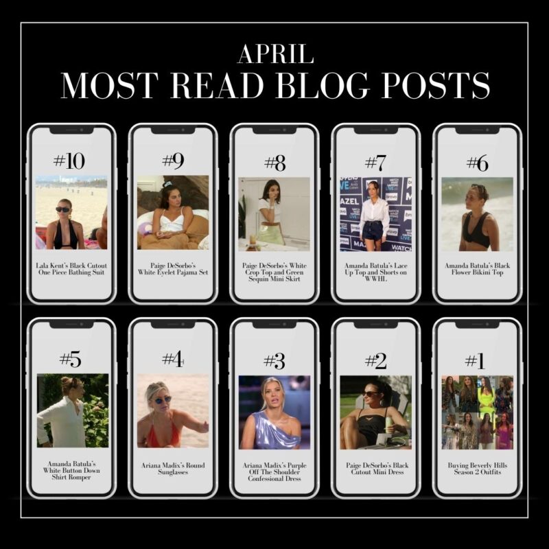 Most Read April Blog Posts